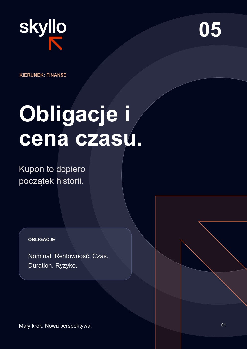 Okładka: Obligacje i cena czasu — Skyllo, tom 05