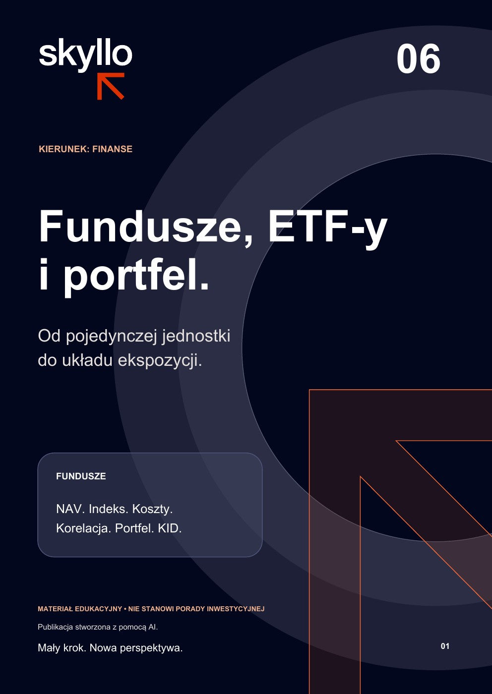 Okładka: Fundusze, ETF-y i portfel — Skyllo, tom 06